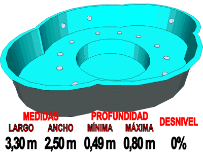 Medidas Piscina Prefabricada A-3